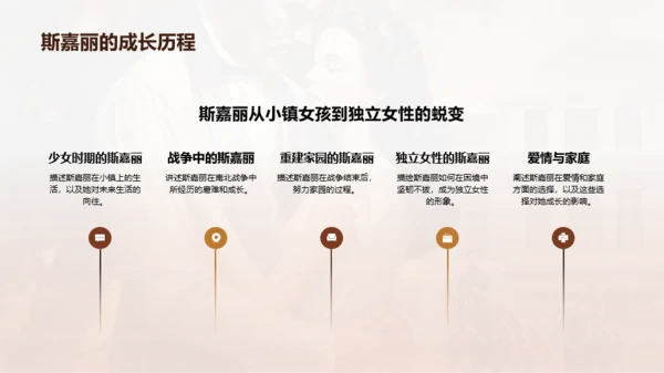 黄色复古读书笔记飘培训课件PPT模板