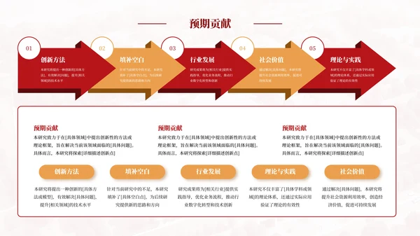 红色学院风毕业答辩汇报PPT模板