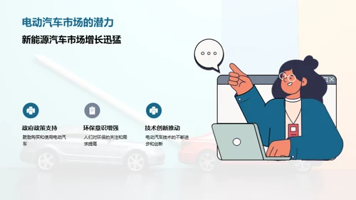 掌控未来：汽车销售新篇章