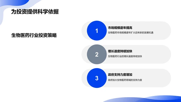 生物医药产业的未来