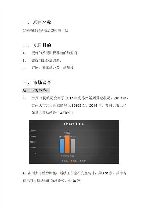 好莱坞影视基地合作策划书共11页