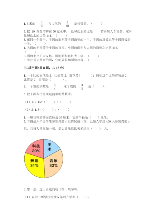 小学六年级数学上册期末考试卷精品【名校卷】.docx
