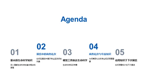 商务礼仪在生物科技展中的应用