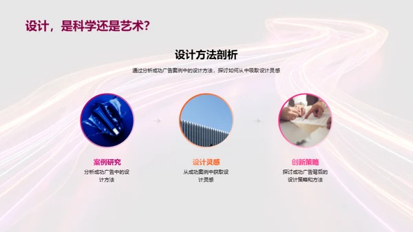 广告设计的心理学视角