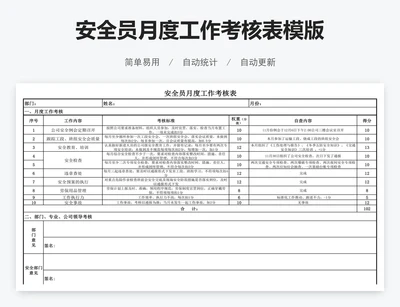 安全员月度工作考核表模版