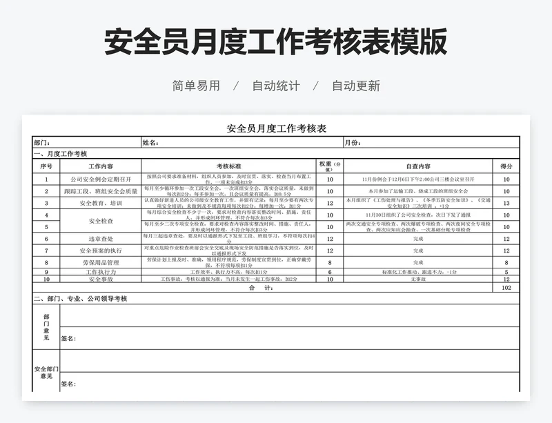安全员月度工作考核表模版