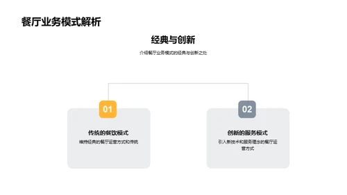 餐厅运营之路