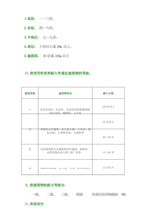 建筑的分类和分级.docx