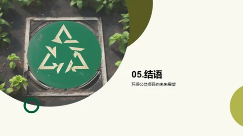 环保行动：共创绿色未来