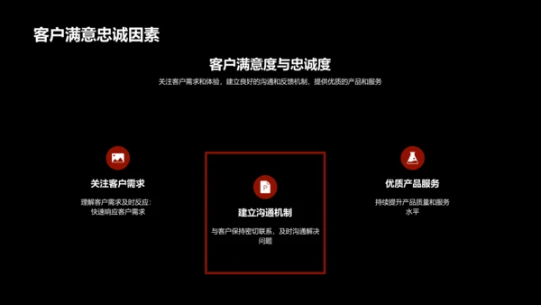 IT互联网公司总结