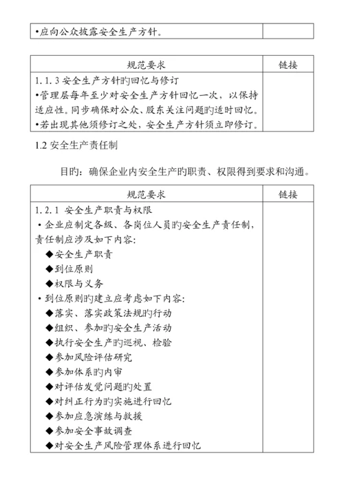 电网公司安全生产风险管理体系.docx