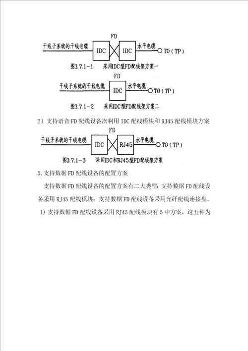 建筑电气综合布线计算书