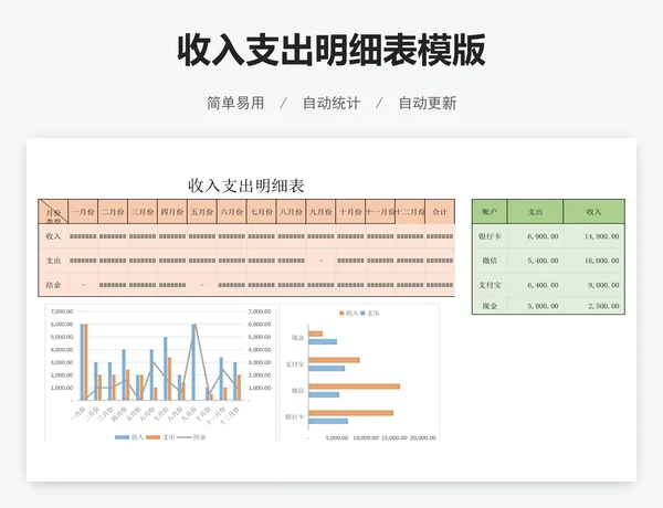 收入支出明细表模版