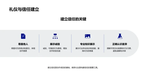 商务礼仪在生物医疗行业PPT模板