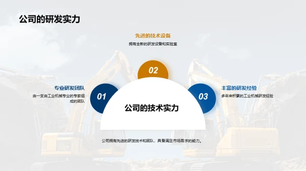 3D风其他行业教育活动PPT模板