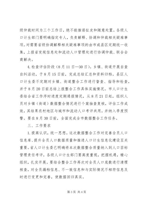 计生委数据整合工作方案.docx