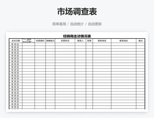 市场调查表