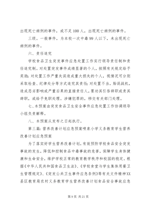 营养改善计划应急预案.docx