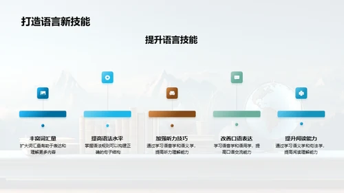 探索语言学之路