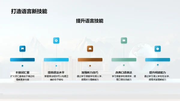 探索语言学之路