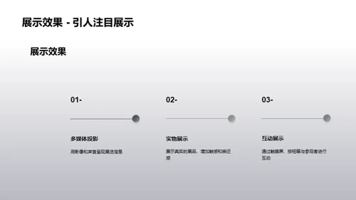 博物馆解说：艺术与技巧