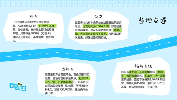蓝色手账风格海南三亚亲子游攻略PPT模板