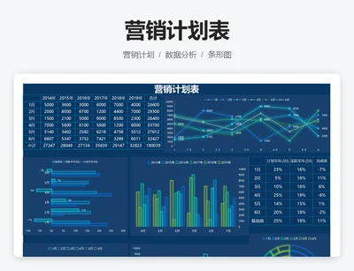 营销计划表