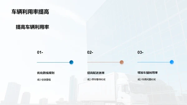 城市配送新篇章