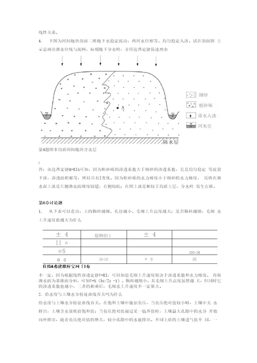 水文地质学基础课后思考题