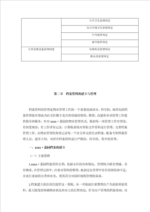 物业管理规章制度和物业管理档案管理