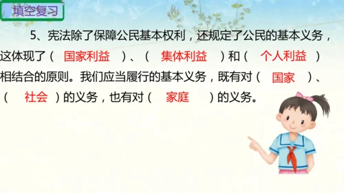 六年级上册道德与法治第二单元我们是公民复习课件