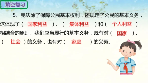 六年级上册道德与法治第二单元我们是公民复习课件