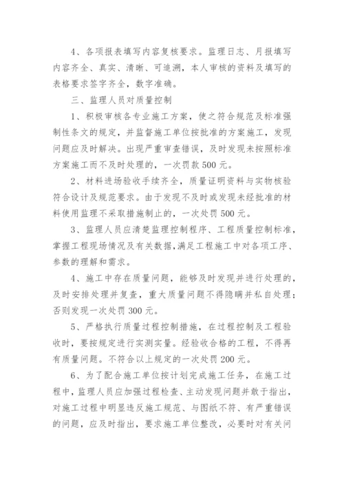 建设单位对监理单位监督管理制度.docx