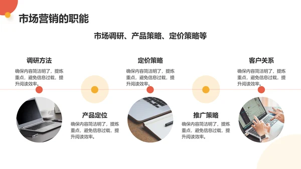 红色商务风市场营销职业规划探索PPT模板