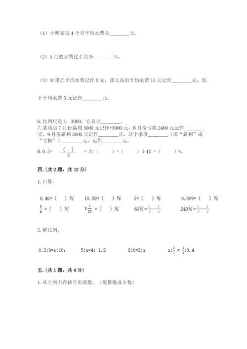 小学六年级数学毕业试题【突破训练】.docx