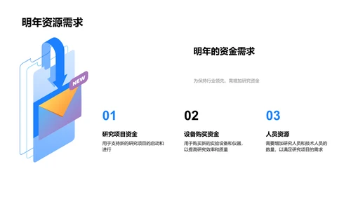 生物化学年终报告PPT模板