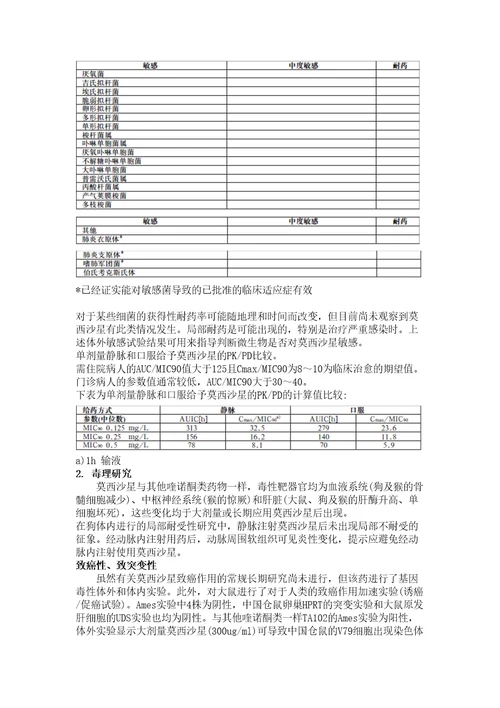 盐酸莫西沙星氯化钠注射液说明书修订稿