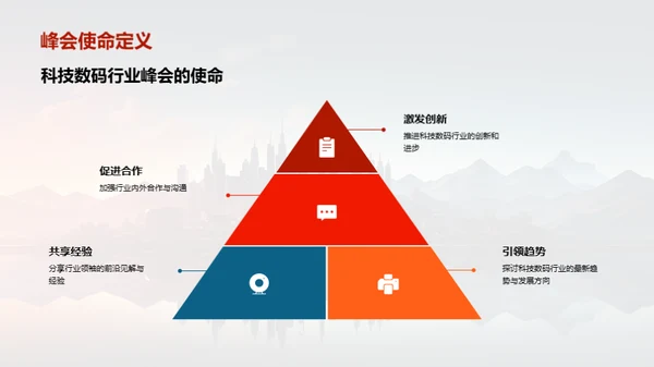 科创峰会策划解析