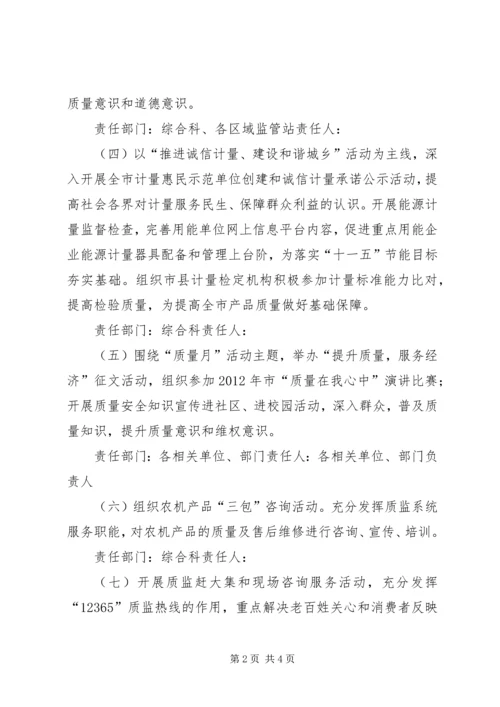 质监局质量活动方案.docx