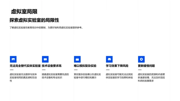 虚拟实验室实践报告