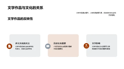 探索文学背后的文化密码