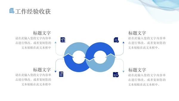 蓝色流体线条简约商务办公室年终总结PPT模板