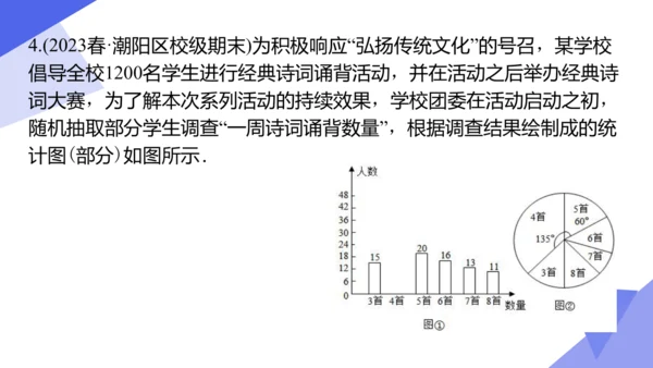 专题05 数据的分析（考点串讲）-八年级数学下学期期末考点大串讲（人教版）