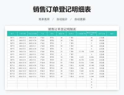 销售订单登记明细表