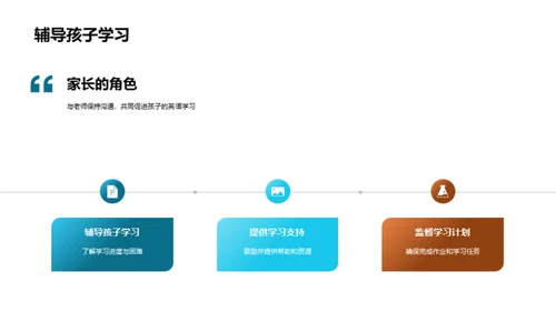 全面提升四年级英语教学