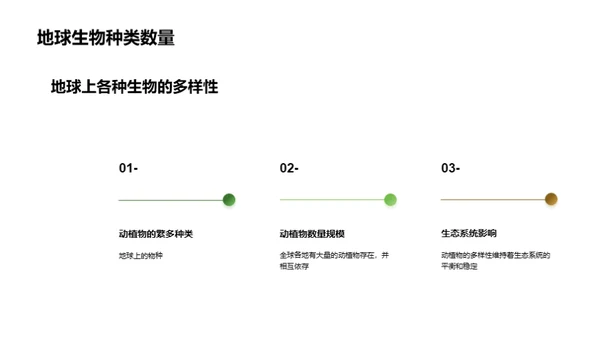 保护野生动植物，共建绿色家园