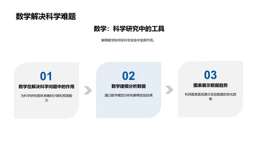 科学研究中的数学运用