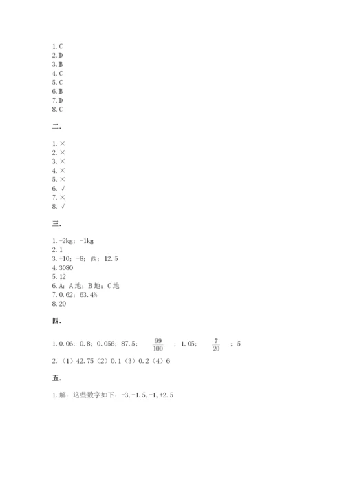 小学毕业班数学检测卷及完整答案【考点梳理】.docx