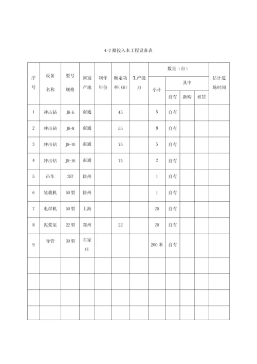 水库库区段改线工程施工投标文件模板.docx