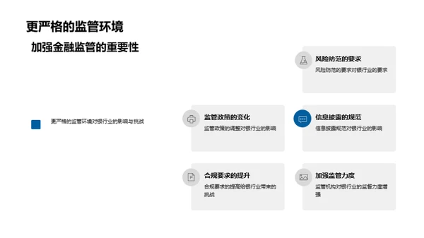 新时代银行业研析